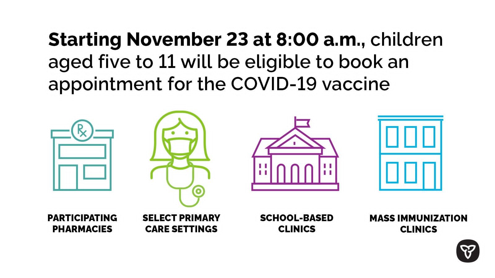 On November 23, children 5 to 11 eligible to book vaccine appointment