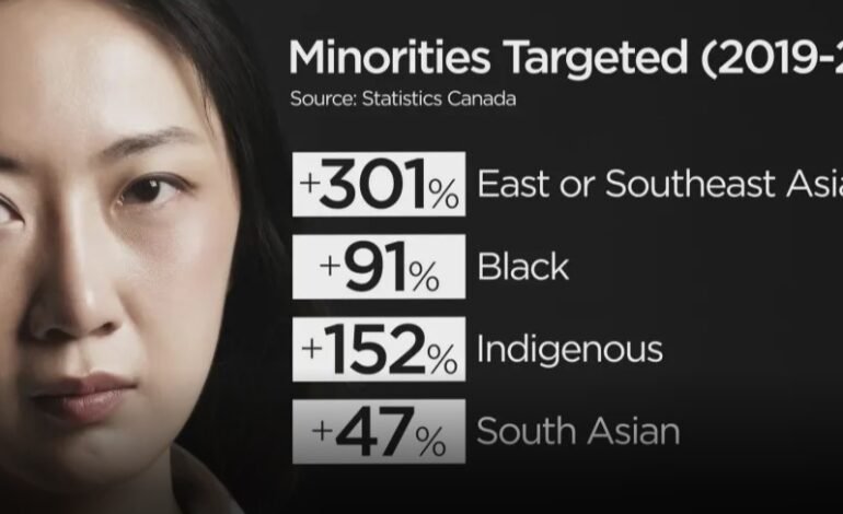 ਕੋਵਿਡ-19 ਮਹਾਂਮਾਰੀ ਦੌਰਾਨ ਕੈਨੇਡਾ ਵਿੱਚ ਨਫ਼ਰਤ ਅਪਰਾਧ ਦੀਆਂ ਰਿਪੋਰਟਾਂ ਵਿੱਚ ਹੋਇਆ ਵਾਧਾ