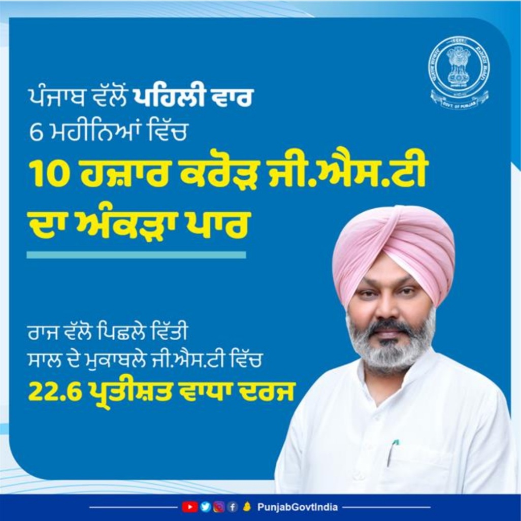 ਪੰਜਾਬ ਨੇ 6 ਮਹੀਨਿਆਂ 'ਚ 10 ਹਜ਼ਾਰ ਕਰੋੜ GST ਦਾ ਅੰਕੜਾ ਪਹਿਲੀ ਵਾਰ ਕੀਤਾ ਪਾਰ: ਚੀਮਾ