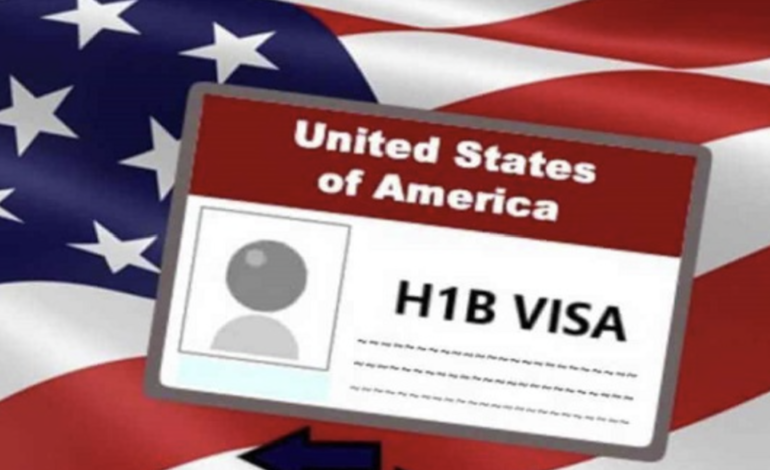 H1B Visa